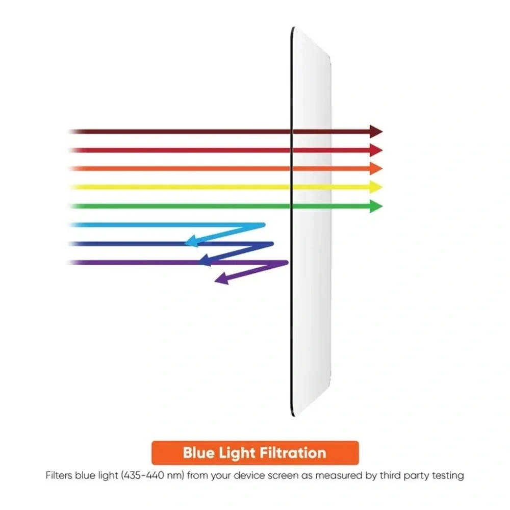onn. DefenseTech Blue Light Filtering iPhone 16 Pro Max Glass Screen Protector